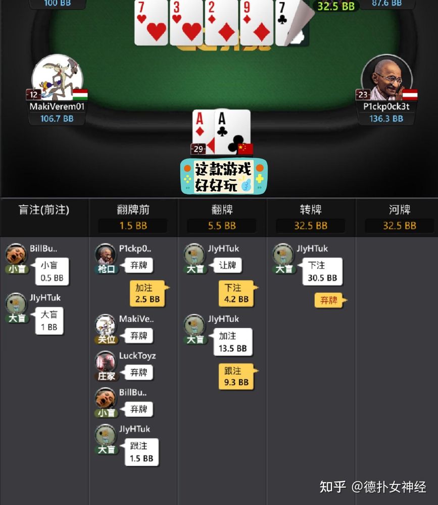 HHpoker俱乐部在线客服